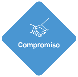 Fibrasing Compromiso